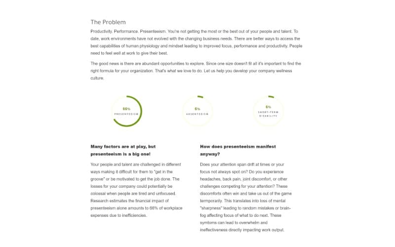 Be Well 360 Program Services problem statement